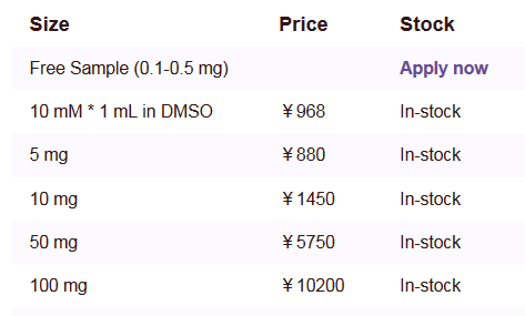 Allopregnanolone价格