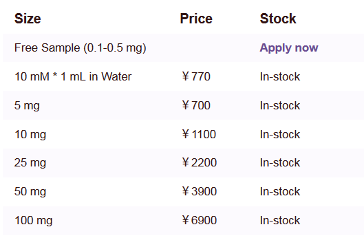 APR-246复活剂的价格