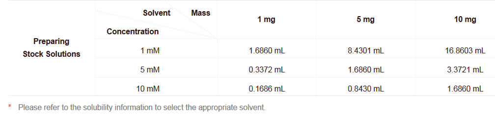Omadacycline hydrochloride