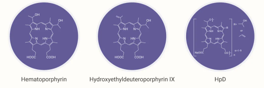  卟啉类光敏剂